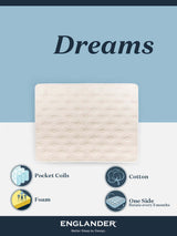 Dreams mattress