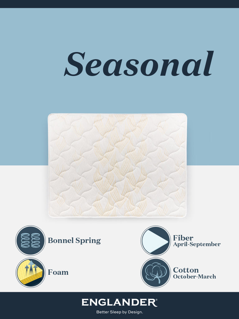 Seasonal mattress