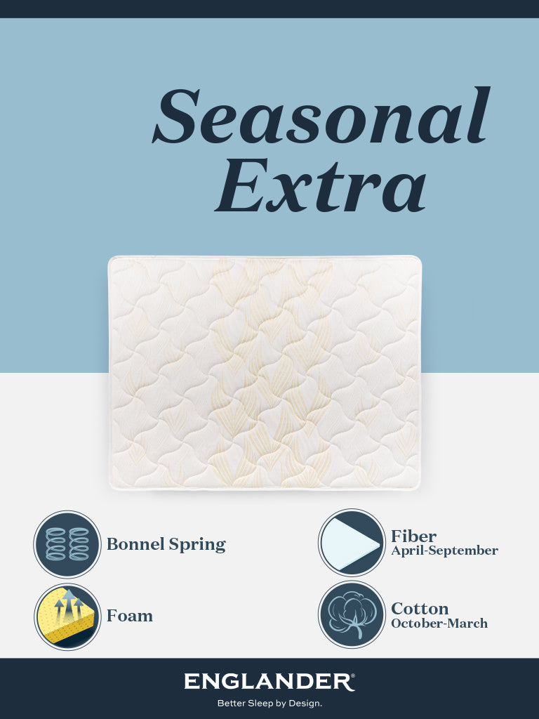 Seasonal Extra mattress